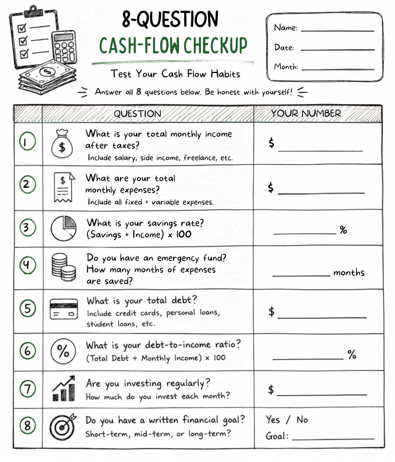 8-question financial mouse trap cash-flow checkup worksheet